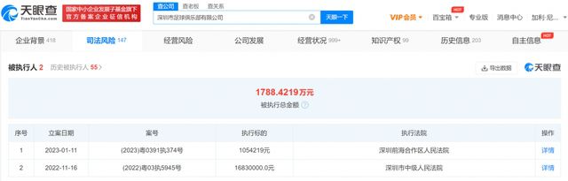 如果能给恩德里克一些建议，你会和他说什么？——我不知道，他取得了很好的进展，这是肯定的。